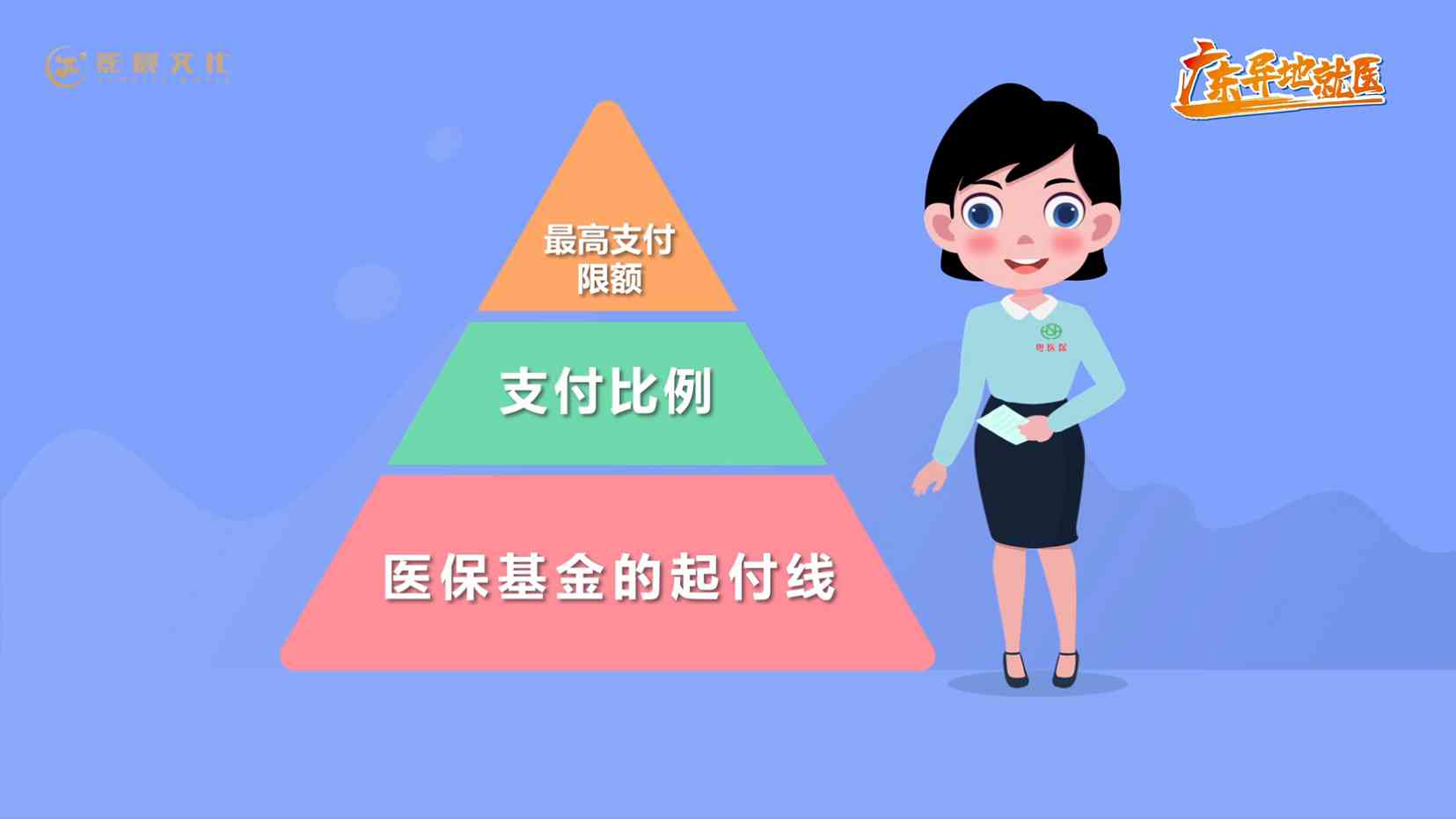 廣州三維工業(yè)產(chǎn)品動畫設(shè)計的關(guān)鍵在哪里
