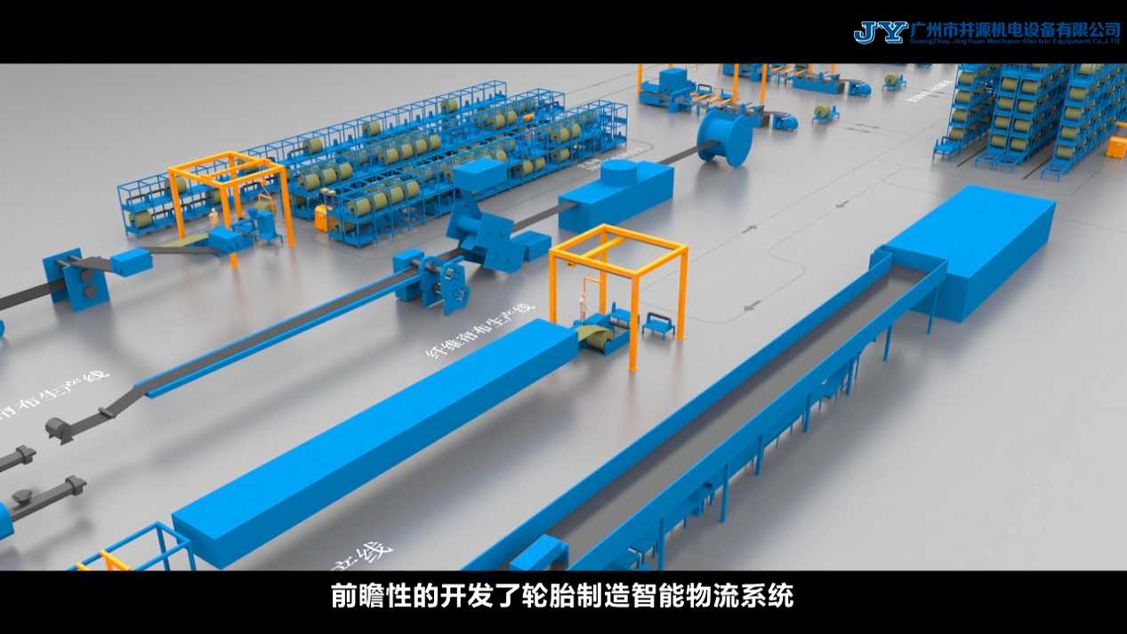廣州商業(yè)宣傳三維動畫制作需要市場調(diào)研嗎？