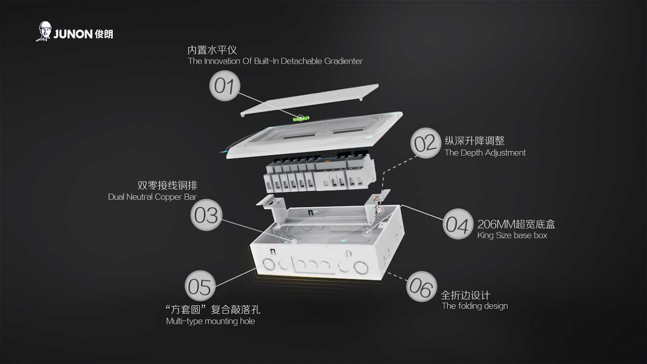 廣州動畫制作是什么樣的流程