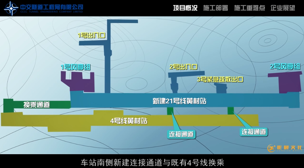 廣州靠譜的地鐵施工三維動畫制作公司有哪些？