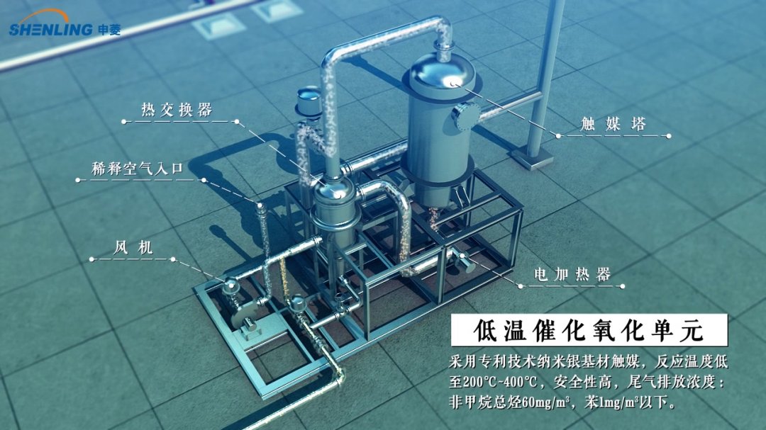 工業(yè)施工三維動畫制作的市場價格分析