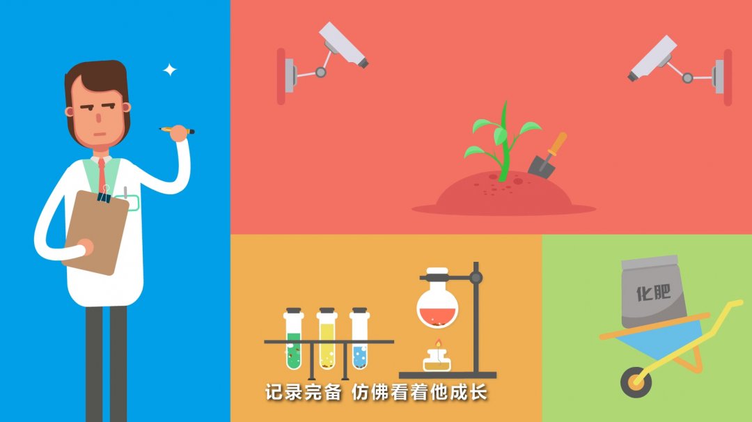 三維工程動畫制作有哪些分類？