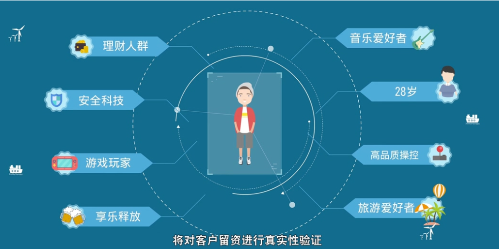 廣州MG動畫制作有什么特點(diǎn)？