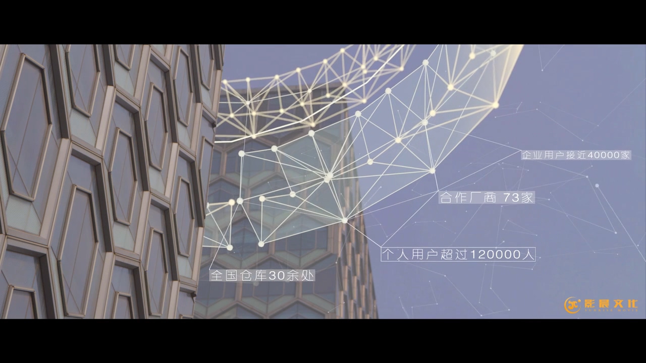 宣傳片拍攝制作