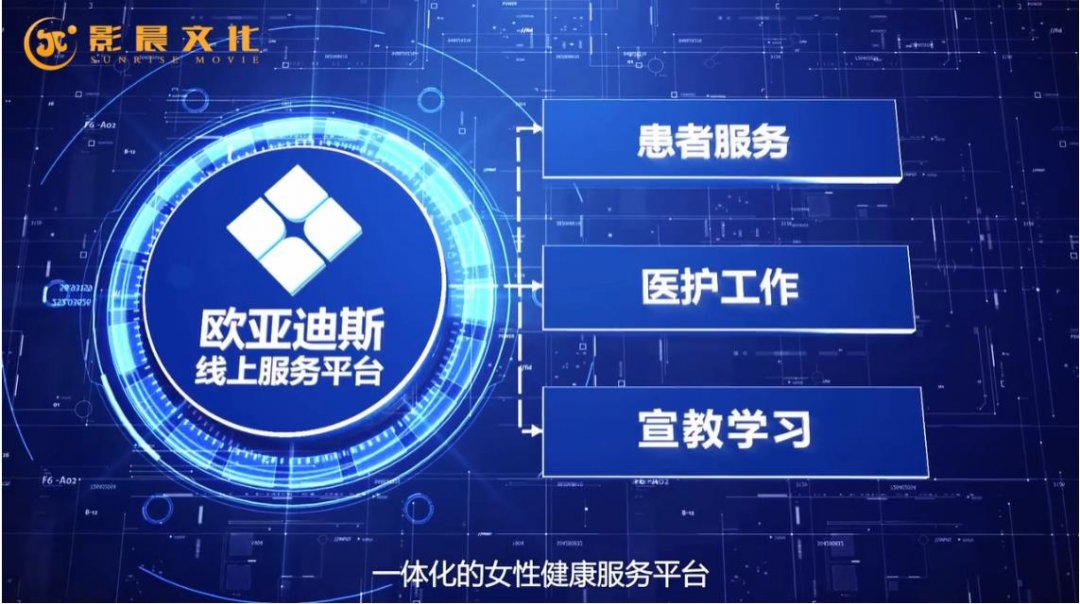 廣州黃埔醫(yī)學3D動畫視頻怎么做？廣州動畫制作公司分享