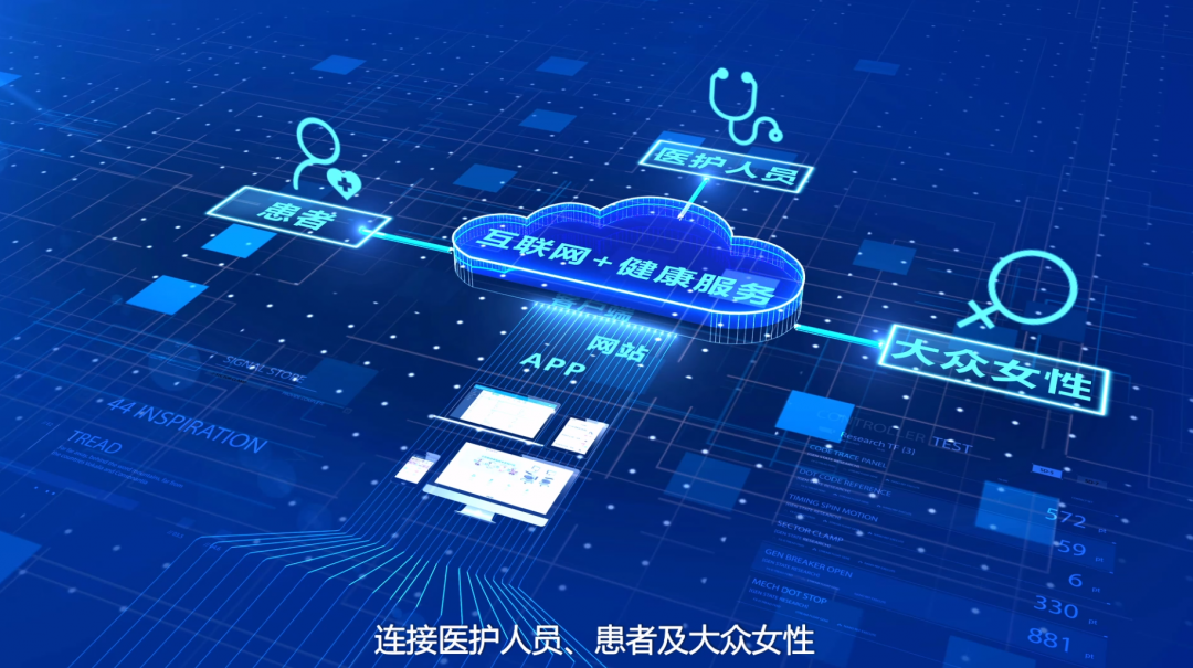 廣州醫(yī)學設備三維動畫在醫(yī)學領域的作用