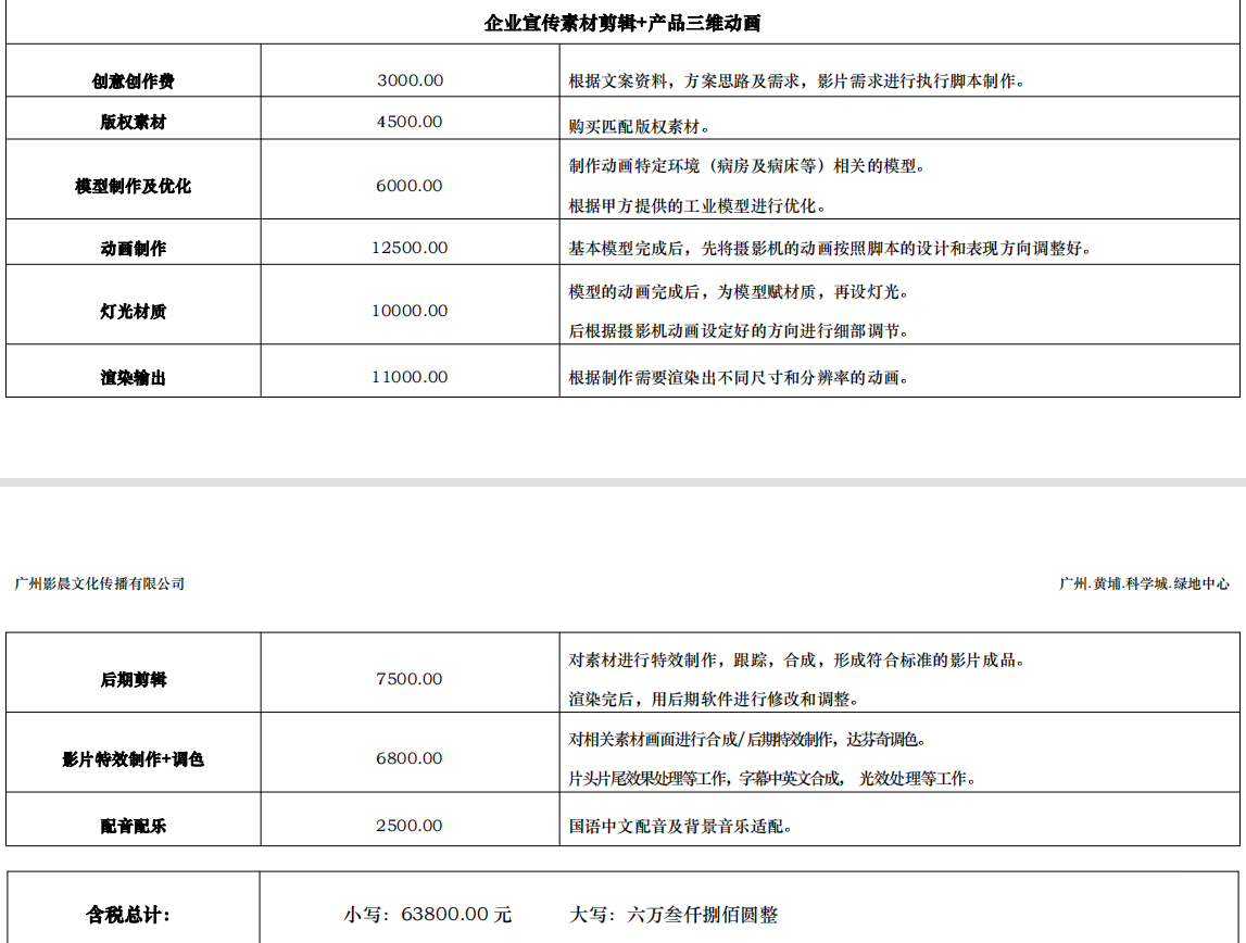 3分鐘宣傳片報(bào)價(jià)