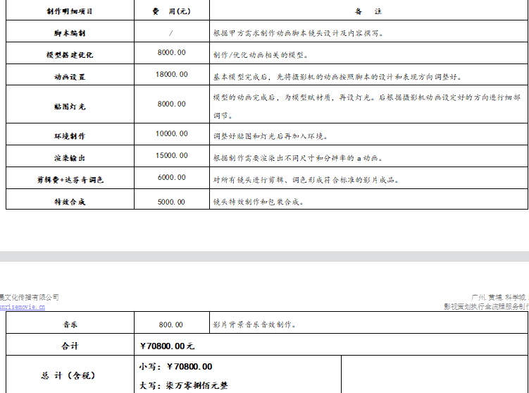 廣州三維動(dòng)畫價(jià)格