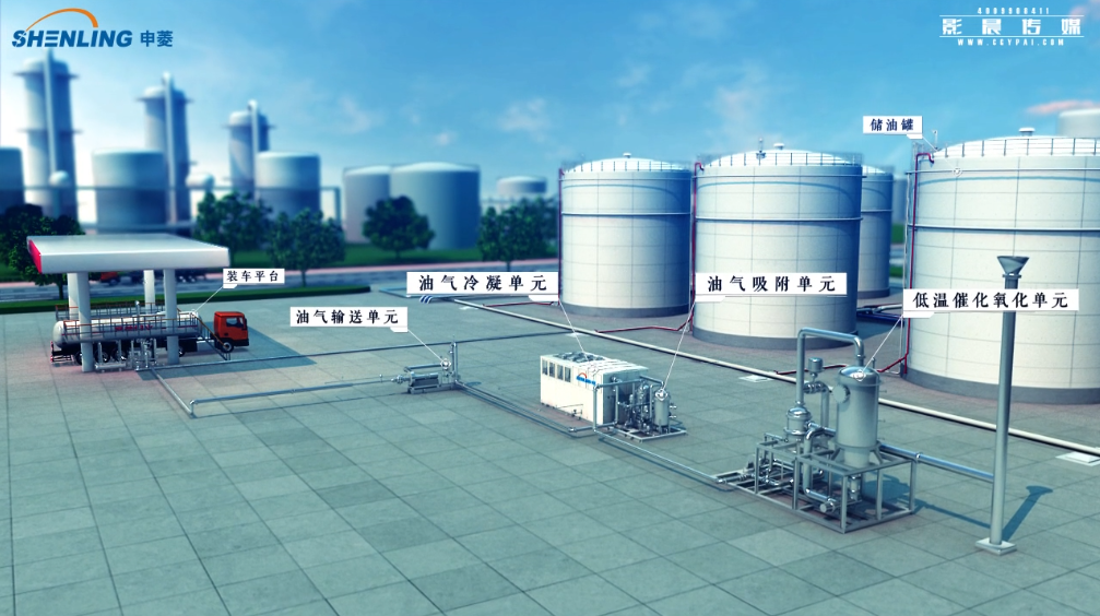 廣州三維動畫公司用3d技術(shù)還原化工設(shè)備工藝流程