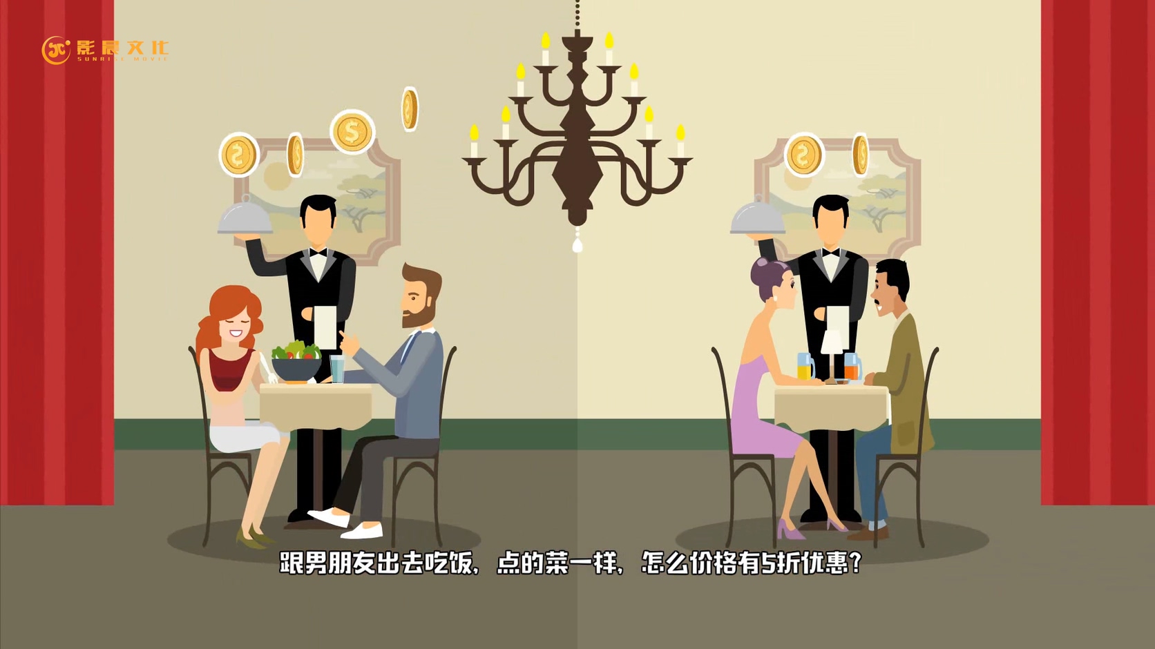 中國(guó)銀行宣傳MG動(dòng)畫(huà)
