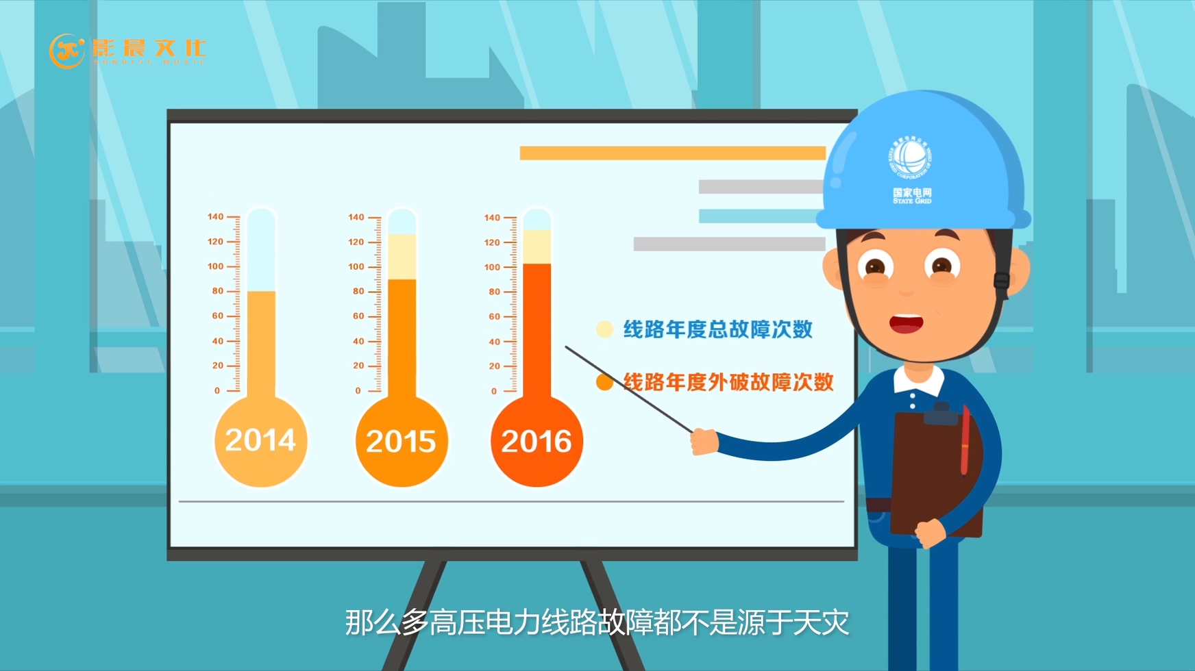 電力安全宣傳MG動(dòng)畫