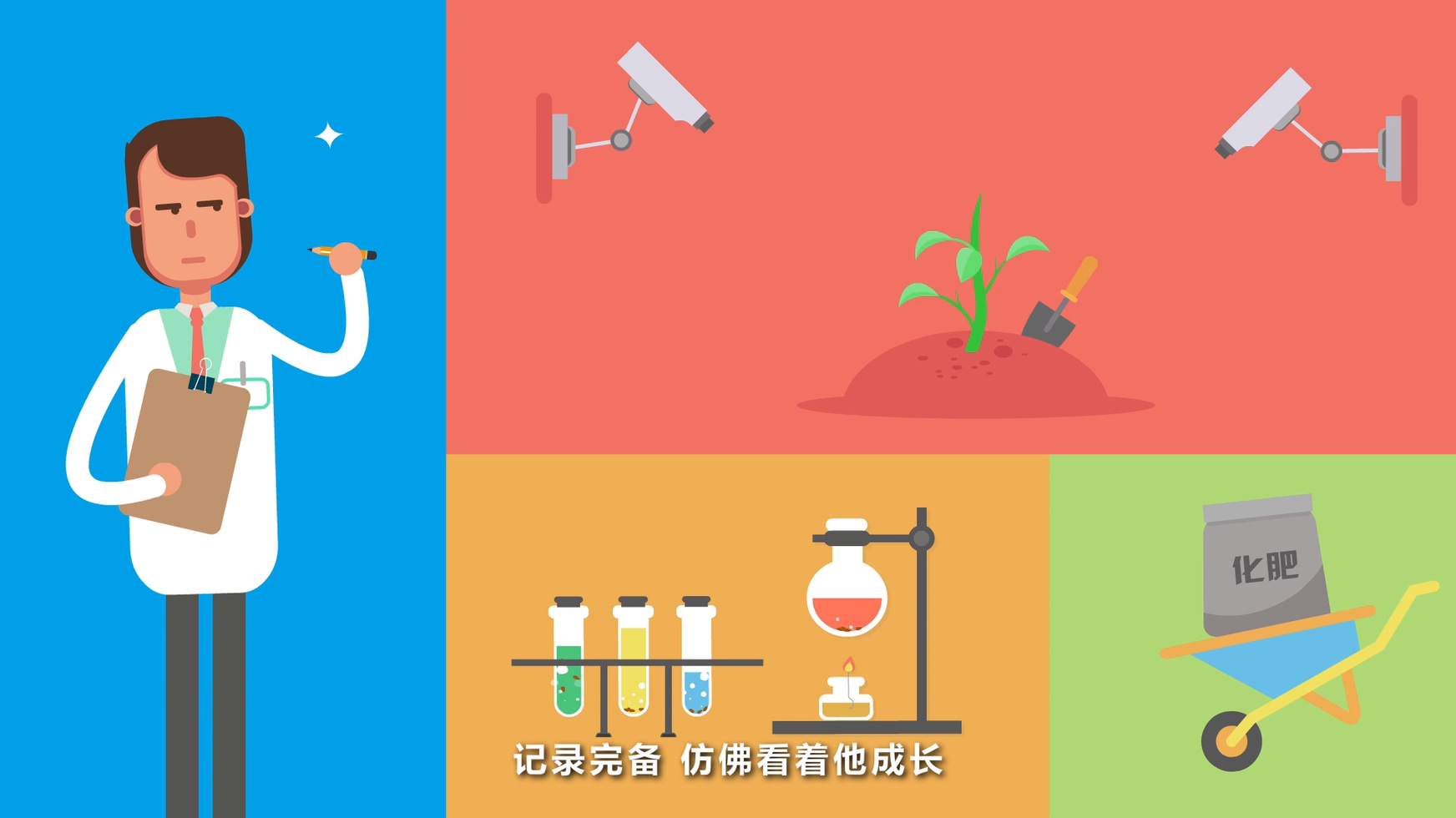 眾人科技MG動(dòng)畫(huà)
